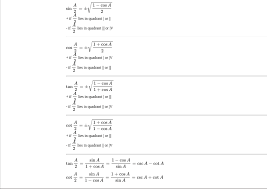 Basic concepts if f(x) is derivative of function g(x), then g(x) is known as antiderivative or integral of f(x). Trig Identities Table Of Trigonometric Identities