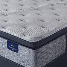 Serta perfect sleeper 10 king mattress in a box. King Serta Perfect Sleeper Hybrid Standale Ii Plush Pillow Top 13 75 Inch Mattress