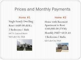 Apartments for rent in salt lake city, ut. By Sandy Hopkin Chad Hunt And Lily Ritvaxay Fin 1050 Home Buying Case Study Michelle Ppt Download