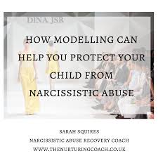 We Are Currently Discussing This Over In My Co Parenting With A Narcissist Group Coparenting Discussing Group In 2020 Co Parenting Narcissist Parenting Quotes