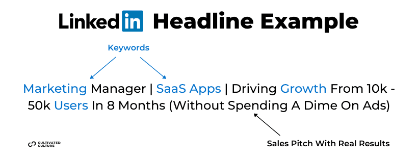 How To Write A Crazy Effective LinkedIn Headline [28+ Real Examples]