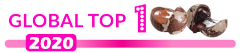 Order online today from ever wish you had 100 grand? 2020 Global Top 100 Candy Companies Part 1 Candy Industry