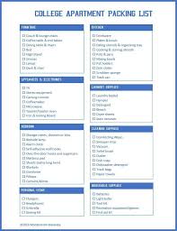 Printable College Apartment Packing List Apartment Packing List College Apartment Dorm Packing Lists