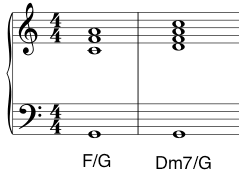 Suspended Chords The Jazz Piano Site
