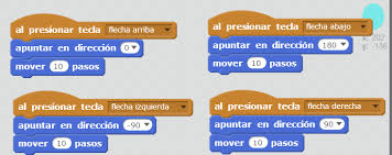 A los niños les encantará derribar a los malos del cielo perforando letras en el teclado. Programando Un Laberinto Con Scratch Para Principiantes Programamos
