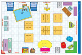 Check spelling or type a new query. Ms M S Blog Classroom Design Kindergarten Classroom Layout Classroom Floor Plan Preschool Classroom Layout