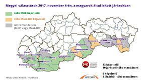 49,336 likes · 3,299 talking about this. Erdely Ma Felvidek A Megmaradas A Tet