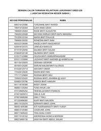 No plat terkini mengikut negeri 2020. Senarai No Plate Mengikut Negeri Senarai Harga Mas Kahwin Mahar 2020 Mengikut Negeri Di Cara Membuat Semakan No Pendaftaran No Plate Kenderaan Terkini Mengikut Negeri Suertedetortugamedievals
