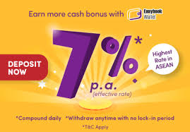 We have the latest voucher codes for online shops in malaysia. Ticket Online United Airlines And Travelling