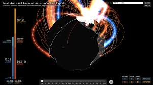 Webgl Programming Guide Interactive 3d Graphics Programming With Webgl Global Arms Trade Visualization Interactive Html 5 Infographic Design And Programming By Michae Data Visualization Tools Data Visualization Visualisation