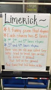Limerick Poem Anchor Chart Poetry Lessons Teaching Poetry Poetry Anchor Chart