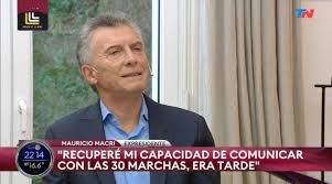 Es que la cocinera se filmó chupando hielo y recibió miles de comentarios que se viralizaron. Macri Critico El Aislamiento Y Anticipo Que No Piensa En Ser Candidato En 2021 El Litoral