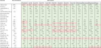 Ann n y acad sci. Tthjlbig4sj1dm