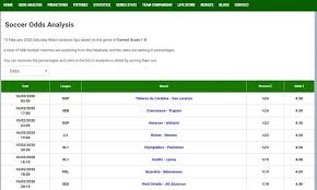 Today games predictions sure tips. Football Tips Football Fixtures Livescore Daily Football Predictions