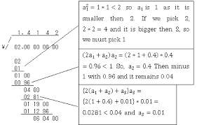 Because of this property, we can now take the square roots of our perfect square factors and multiply them together to get our answer. Square Root Algorithm For C Codeproject