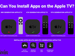 Appetize.io is a powerful iphone emulator for pc and an alternative to app.io. Can You Install Apps On The Apple Tv