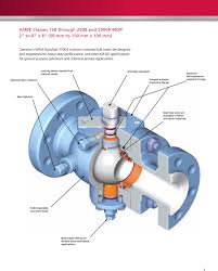 Wkm Dynaseal 370d4 Trunnion Mounted Ball Valves Pdf Free