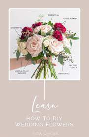 Pin On Diy Tips Tutorials