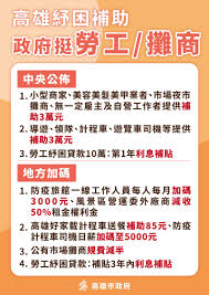 行政院院會今日由國家發展委員會報告「加速因應新一波疫情紓困方案」 ，行政院長蘇貞昌聽取後裁示准予備查。 國發會指出，紓困4.0有三原則： 加快對個人紓困協助 ，包括弱勢族群、自營作業者、農漁民生活補貼、遊覽車、計程車駕駛補貼。 Ifyaac Sgxgxvm