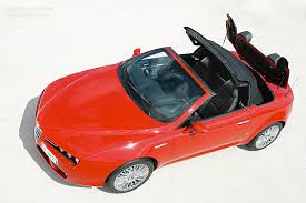 Image result for Nero Pergusa 2007 Alfa-Romeo