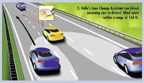Thanks to the police radar detectors. Radar Detector Frequently Asked Questions