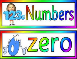 Simply print any of these templates out onto plain paper and decorate to make cute decorations. Ks1 And Ks2 Numeracy Resources Free Maths Posters Numberlines And Printables With Images French Learning Activities Teaching Resources Printable Teaching Resources