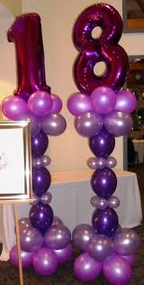 Birthday Party Balloon Stand Idea Palloncini Palloncino Festa Idee Per Il Compleanno