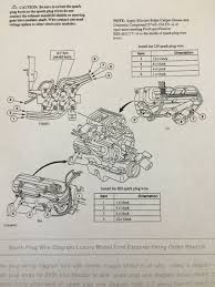 Does anyone have a spark plug diagram for a 2005 ram 2500 5.7 hemi? Spark Plug Wire Color And Routing Ford Explorer Ford Ranger Forums Serious Explorations