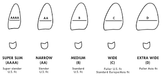 size chart shop stuart weitzman narrow shoe sizes powerstop