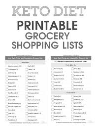 Free Ketogenic Diet Food List Pdfs Printable Low Carb Food