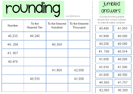 Round the number to the nearest hundred. Lesson Plans Rounding To The Nearest Ten Hundred Thousand