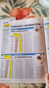 Il faut laver les cheveux des enfants, très souvent infestés de poux. Lave Linge Ufc Que Choisir Lave Linge Lave Linge