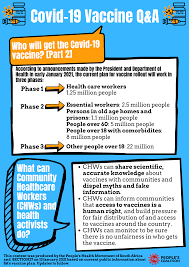 There has been a delay in the sa rollout of the j&j vaccine after it was found that there was a lack of adherence to proper standards at a manufacturing plant in the us, news24 reported. Covid 19 Vaccine Q A Section27