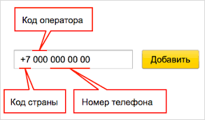 Problemy S Nomerom Telefona Pasport Spravka