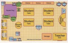 Kindergarten Classroom Setup Miss Tidman S Grade 6 Class Kindergarten Classroom Layout Kindergarten Classroom Setup Classroom Floor Plan
