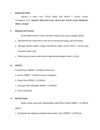 Buat kamu yang belum tahu, kata proposal berasal dari bahasa inggris, yaitu propose yang artinya pengajuan atau mengajukan atau permohonan. Proposal Reuni Akbar Sman 1 Liliriaja 1983 2013