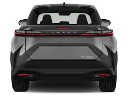 Image result for Either 2025 RZ