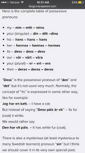 Personal Pronouns Learning Swedish Language Learn Swedish Swedish Language Finnish Language