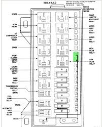 We offer a full selection of genuine dodge grand caravan fuse boxes, engineered specifically to restore fits the following dodge grand caravan years: 2001 Plymouth Voyager Fuse Diagram Wiring Diagram Data Rub Dramatic Rub Dramatic Caffenerobollente It