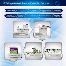 Tin Can Making Machine Manufacturers Tin Can Sealing Machine Suppliers Find Can Making Machine Production Making Machine Painted Tin Cans Packaging Machine