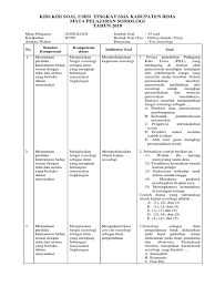 Sebagai refrensi belajar menghadapi usbn tahun pelajaran 2019/2020, berikut ini contoh soal usbn ipa. Kisi Kisi Soal Usbn Sosiologi 2018 Jawabanku Id