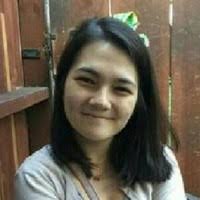 2200+ "Böhr" profiles