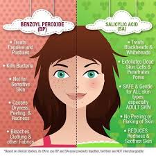 Acne Got You Down See The Benefits Of The Willa Skincare Line Perawatan Kulit Rambut Dan Kecantikan Kecantikan
