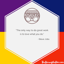 Strengths And Leadership Quotes Leadership Quotes Quotes Leadership