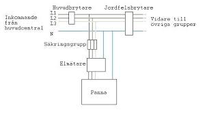 Image result for site:byggahus.se flvp