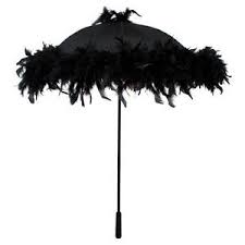 Evrim Adli Kullanicinin Umbrella Panosundaki Pin Semsiye Aksesuarlar