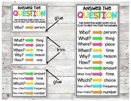 Question Words Anchor Charts And Flash Cards