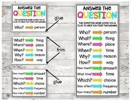 question words anchor charts and flash cards