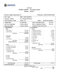 Tidak berhenti hingga di situ, jasa marga terus melalukan inovasi dalam mewujudkan pengoperasian seluruh konsesi jalan Pay Slip Rep Or Ti Frame