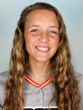 2021-22 Softball Roster